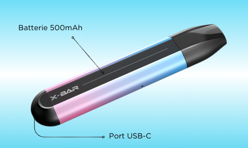 kit solo click & puff x-bar uitvoering